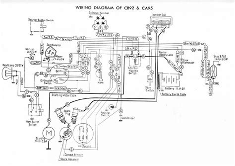 great ideas  wiring diagram  motorcycle design bacamajalah   electrical wiring