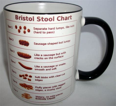 bristol stool chart ceramic mug amazoncouk kitchen home bristol stool chart small accent
