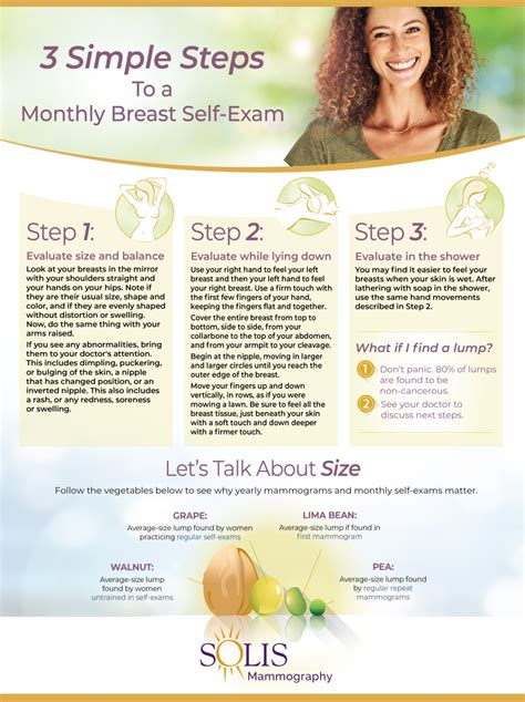 How To Perform A Breast Self Exam Solis Mammography