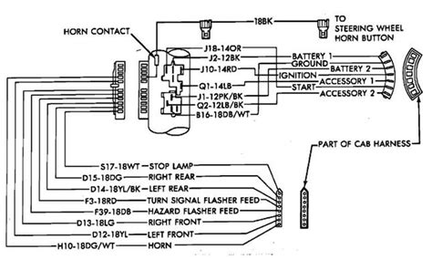 ignition wiring dodgeforumcom