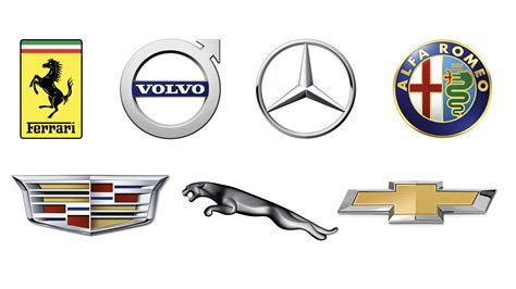 history    famous car brands techicy