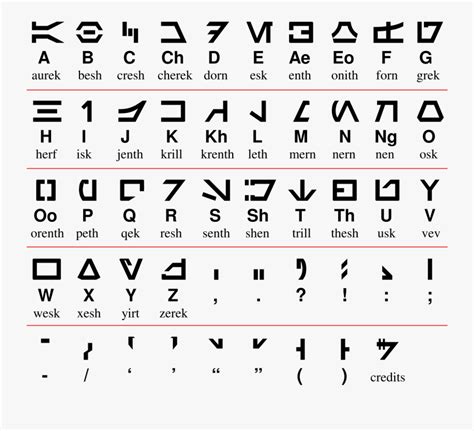aurebesh alphabet  transparent clipart clipartkey