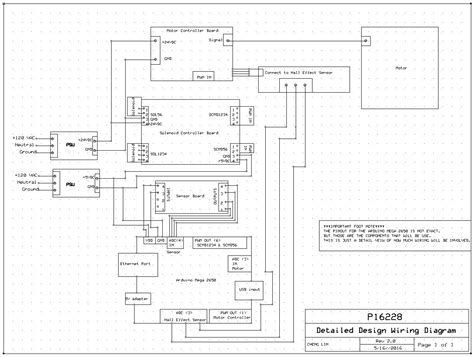 system wiring diagram headcontrolsystem