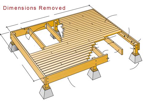 Are Joes Deck Plans Any Good Learn About It Here With Video Wood