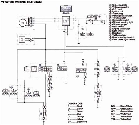 yamaha big bear  wiring diagram moo wiring
