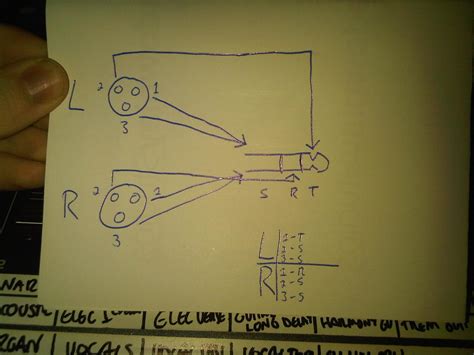xlr     wiring diagram wiring diagram pictures