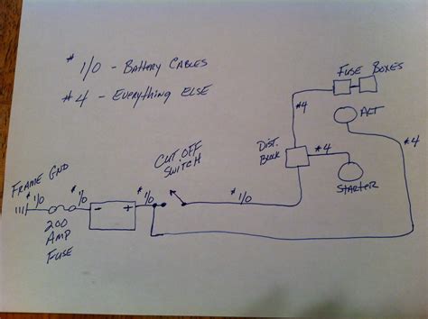 battery  trunk wiring diagram diagraminfo