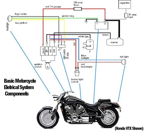 motorcycle charging system circuit diagram