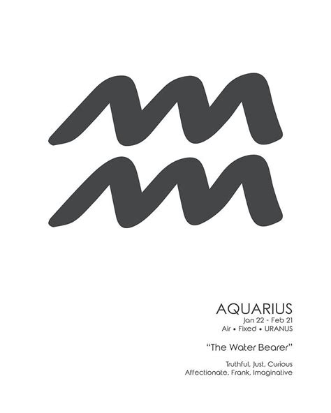 Aquarius Print Zodiac Signs Print Zodiac Posters