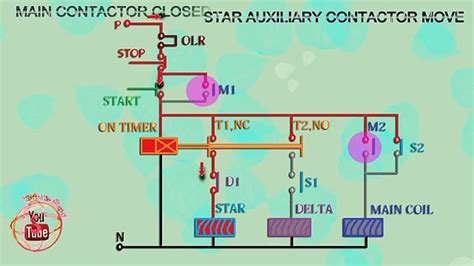 motor starter wiring diagram  collection faceitsaloncom