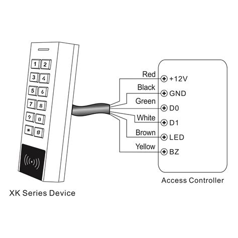 fhd kb xk inteliprox  slim standalone keypad access control system  wiegand card reader