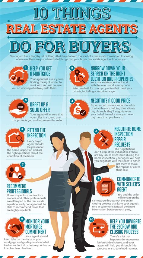 infographic 10 things real estate agents do for buyers steve ruiz