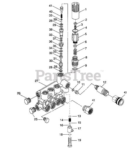 generac   generac  psi pressure washer unloader parts lookup  diagrams partstree
