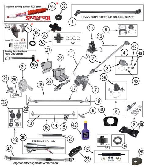 jeep cj wiring schematic  wiper intercambiosrecibidosyregalitos