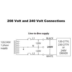 single phase  wiring diagram wiring diagram