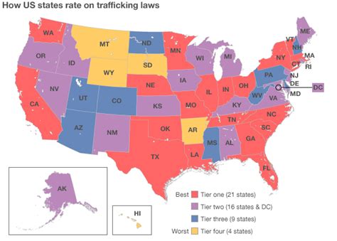 trafficking victims protection reauthorization act may not