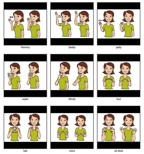 basic sign language chart printable  easy signs sign language