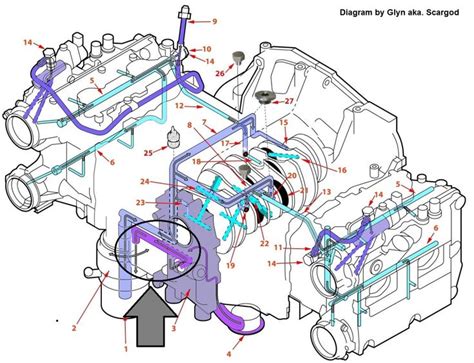subaru engine diagram  working