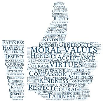 familys top  moral values