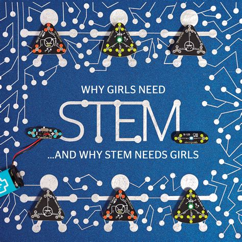 girls  stem   stem  girls mathnasium