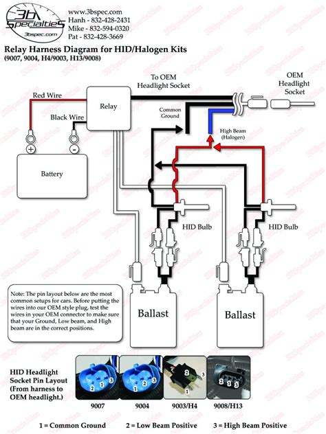 installation guide headlight relay wiring diagram cadicians blog