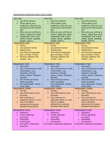 writing  inform structure strips teaching resources