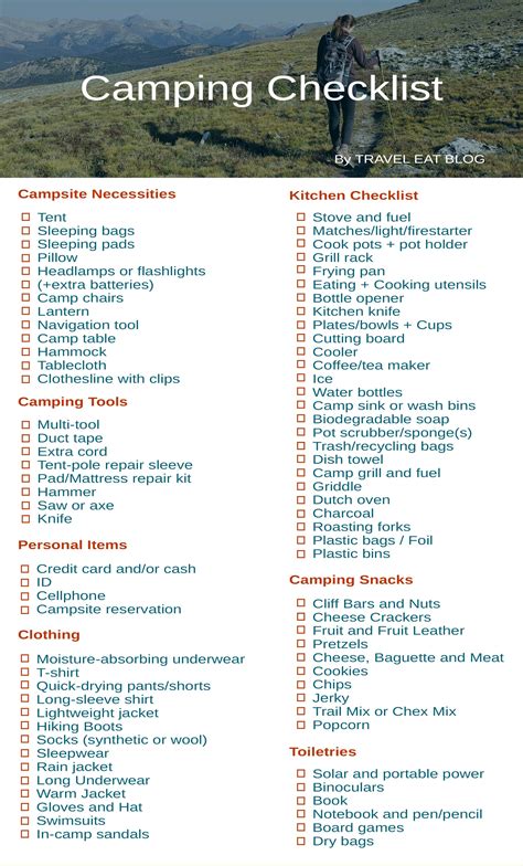 printable camping checklist packing list travel eat blog