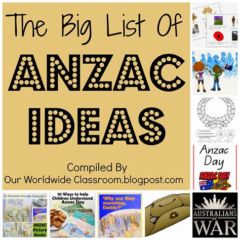 big list  anzac day ideas