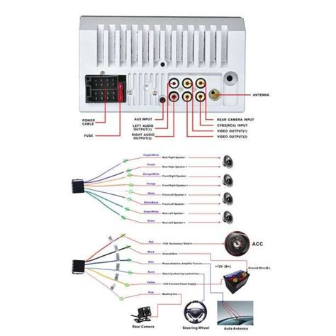 car stereo wiring diagram