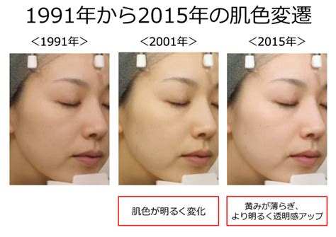 Chapter 5 日本女子の肌は、昔より白くなっている [＠cosme Nippon Project]｜美容・化粧品情報はアットコスメ