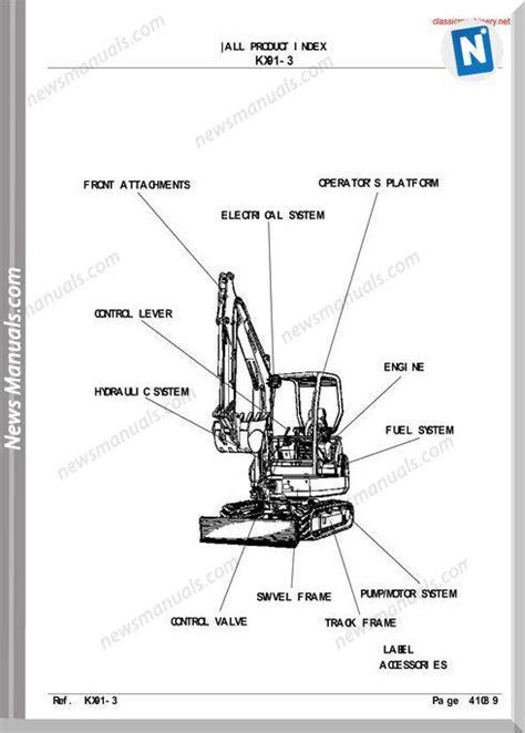 kubota kx  parts manual