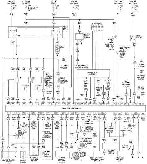 repair guides wiring diagrams autozone   honda civic  diagram   honda civic