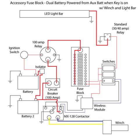 polaris ranger ignition switch wiring diagram   goodimgco