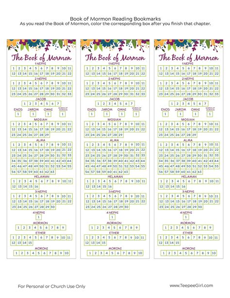 book  mormon reading chart bookmark ministering printables