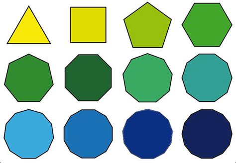 foote maths year  chapter  polygons