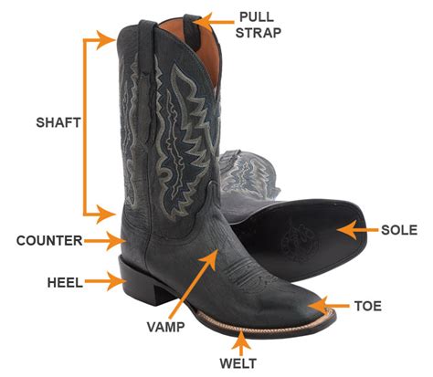 western boots guide sierra trading post