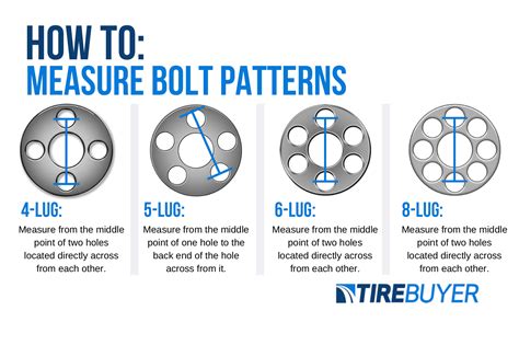 measure bolt patterns