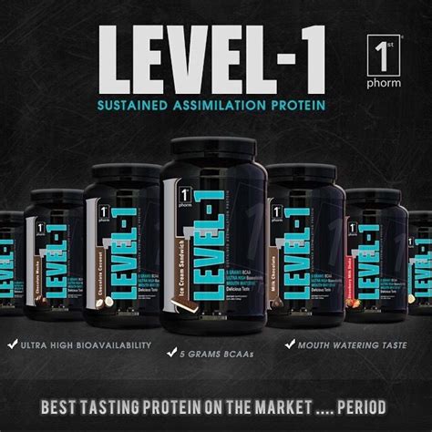 level  anabolic  protein powder protein supplements