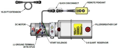volt hydraulic pump wiring diagram