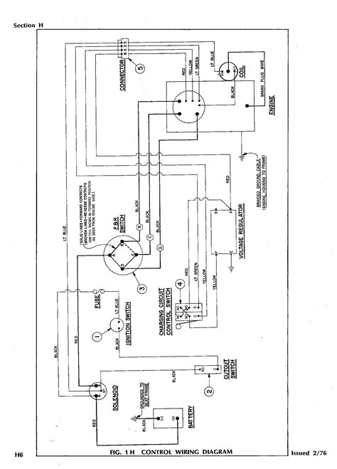 club car precedent  volt wiring diagram sustainablened