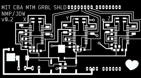 grbl control maker industry