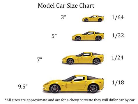 diecast car size chart pickin pinterest diecast chart  scale