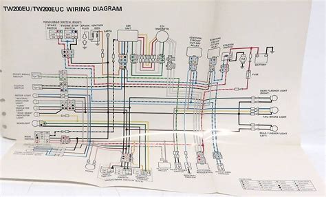 trail wagon tw wiring diagram iot wiring diagram
