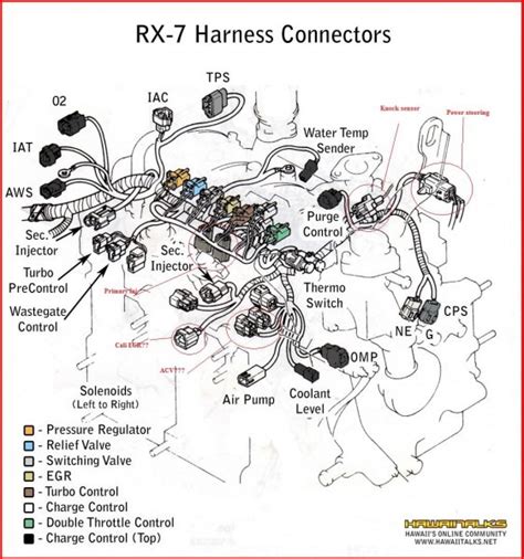 miata wiring harness diagram