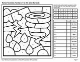 Weather Numerals Conversions Digit Whooperswan Metric Multiplication Customary Lcm Least Math sketch template