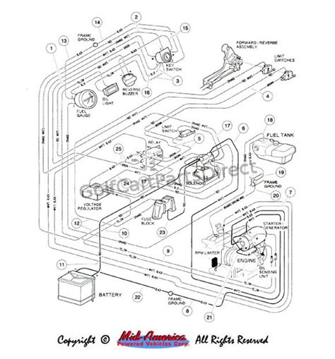 bestio club car precedent gas wiring diagram