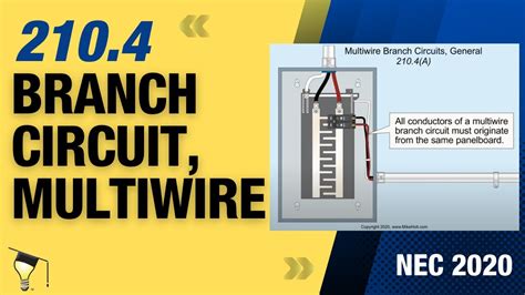 branch circuit multiwire nec   minsec youtube