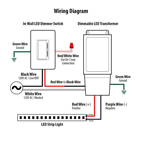 lutron dimmer switch wiring