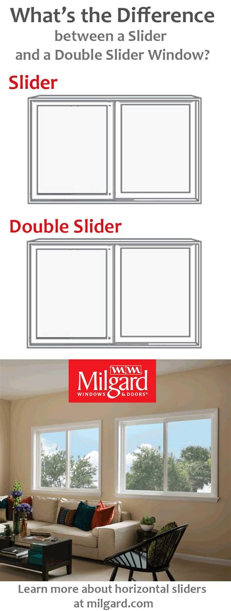 view  pin    difference   horizontal slider  double horizontal slider