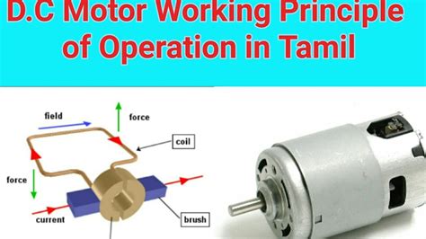 dc motor working principle  operation  tamil youtube